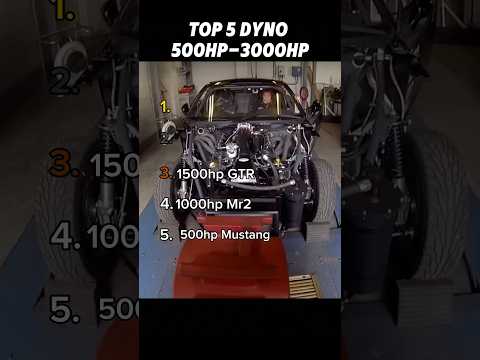 Top 5 Dyno 500hp-3000hp