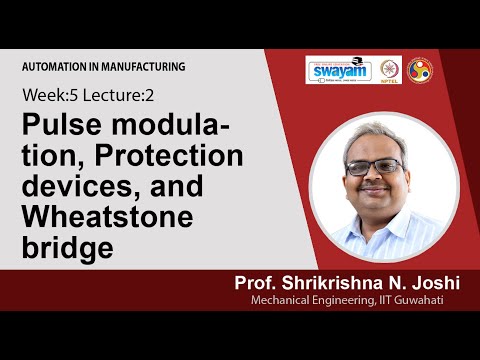 Automation in Manufacturing Intro Video