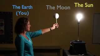 Moon Phases Demonstration