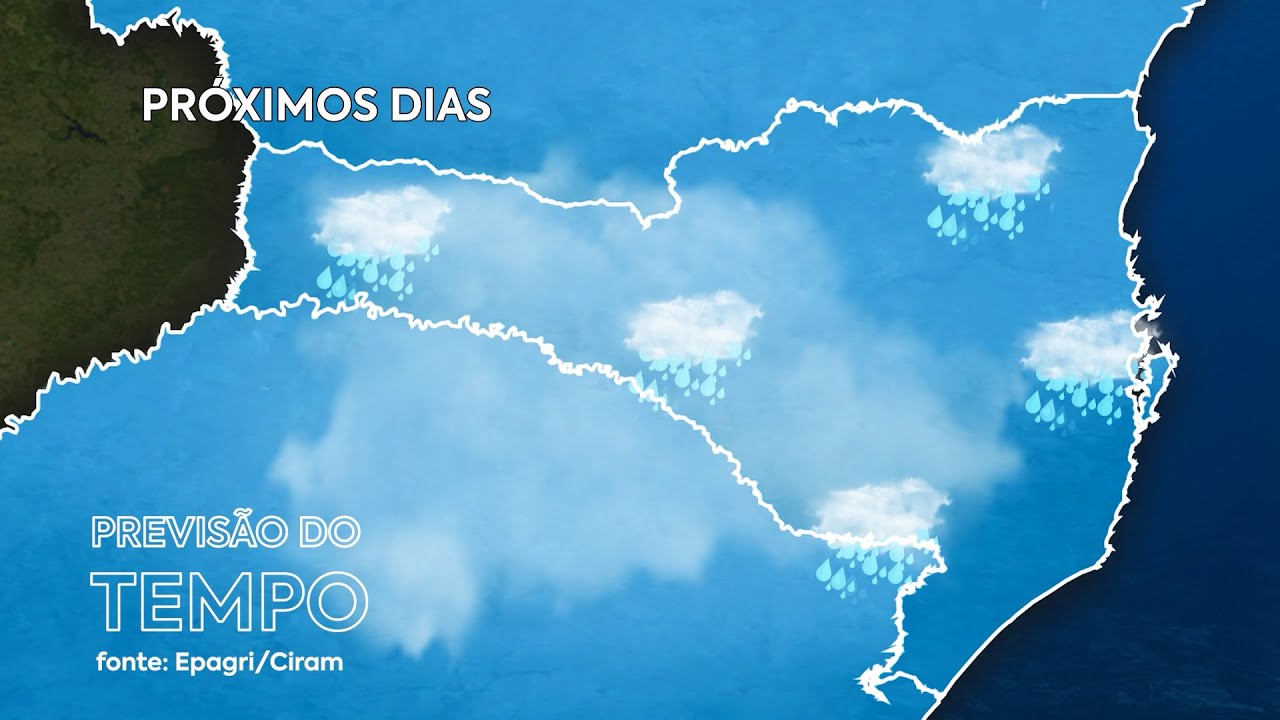 Volta da chuva?