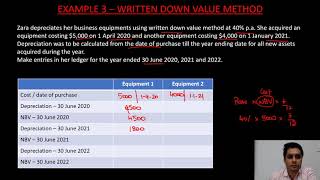 Accounting for IGCSE - Video 26 - Depreciation on Non-current assets - accounting entries