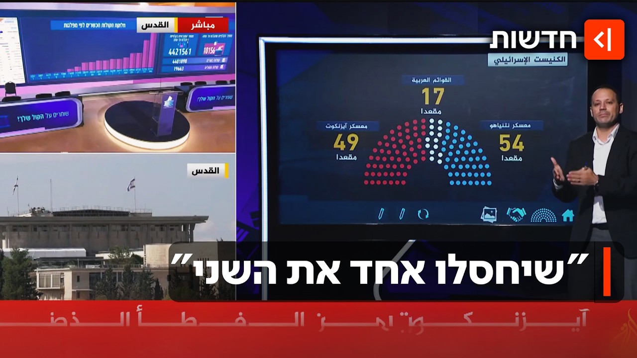 מזרח תיכון חדש? בעולם הערבי עוקבים אחרי הבחירות בישראל