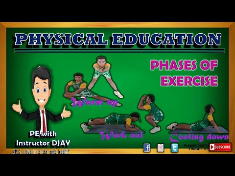 PHASES OF EXERCISE|| WARM UP || WORK OUT || COOL DOWN