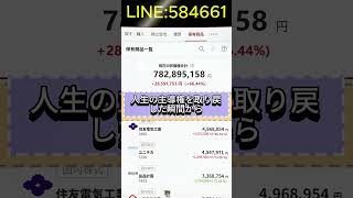 #topix #日本経済 #経済ニュース #投資初心者 #株価分析 #日本株#株式投資 #資産運用 #投資 #日本株投資 #おすすめ銘柄