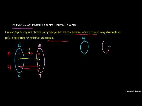 Funkcje różnowartościowe i na