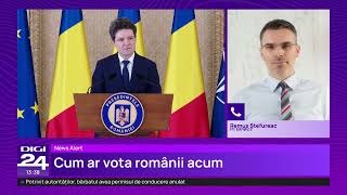 Cum ar vota românii la un referendum pentru demiterea președintelui Nicușor Dan (sondaj)