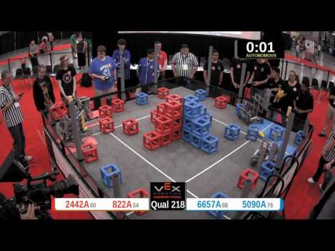 2015 VRC Sci Q218 - 2442A 822A vs 6657A 5090A - 62 to 41 - VEX Worlds 2015 - Science Division