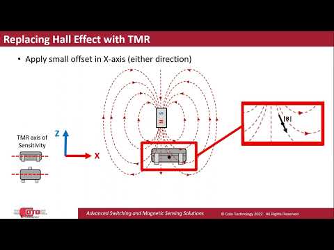 Replacing Hall Effect Sensors with TMR Sensors – How and Why