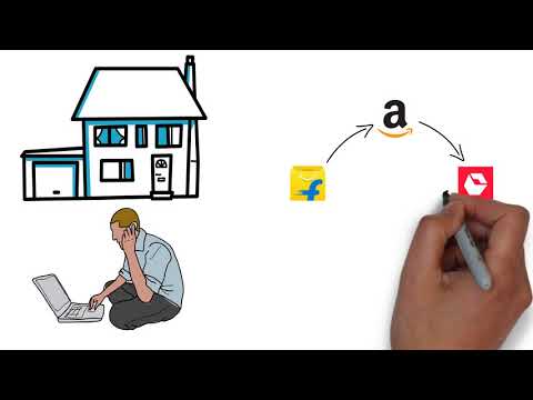 Shop Code:Effective Shopping