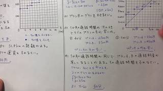 中3数学 二次関数23 関数y Ax 2の利用 いろいろな関数 すべて無料 星組の中学数学講座