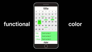 UX/UI Design: Mastering Composition & Structure