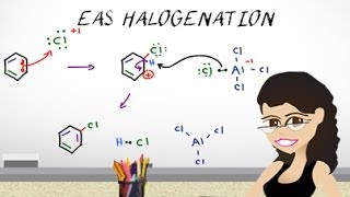Aromatic Halogenation Mechanism - EAS Vid 3 by Leah4sci