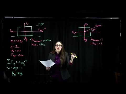 Week 7 PHY 221 - Intro to Work