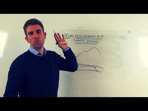 Using Price Oscillators in a Trending Market 💡 Video