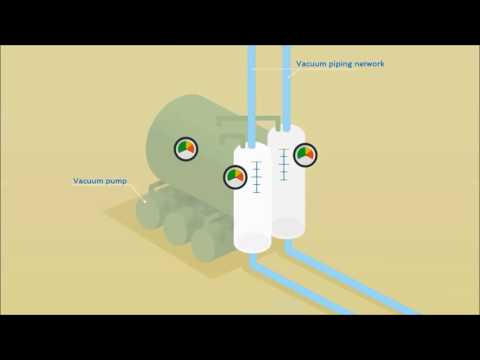 Evac  vacuum drainage overview for building industry