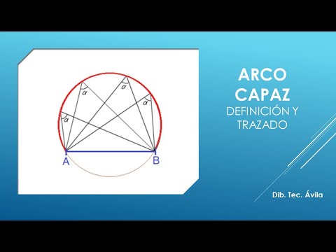 Arco Capaz. Definición y trazado.