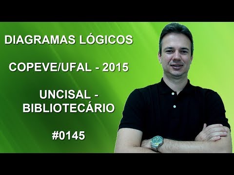 0145 - COPEVE/UFAL - 2015 - UNCISAL - DIAGRAMAS LÓGICOS (www.gurudamatematica.com.br)