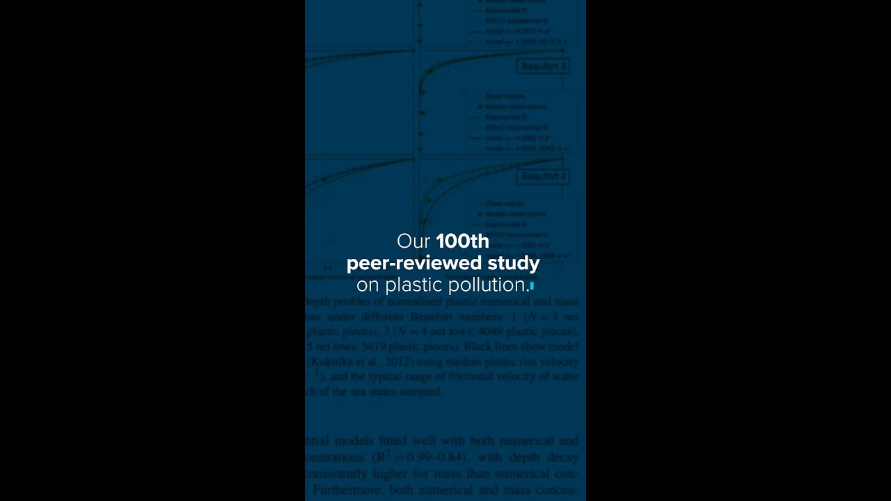 Celebrating our 100th scientific publication on ocean plastic pollution