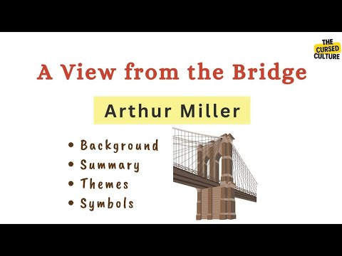 A VIEW FROM THE BRIDGE by ARTHUR MILLER Explained | Summary | Analysis