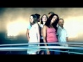 SCTV Ident 20sec 1 2004