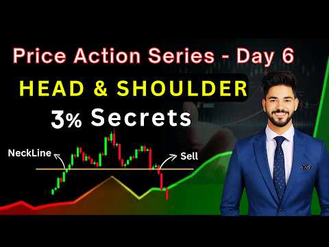 Head and Shoulder Price pattern | Price Action Series Day 6 |