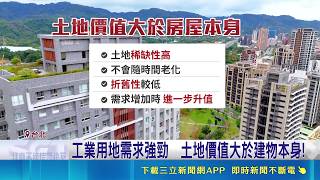 含"金"量超高! 新北中和18坪平房 總價破億賣出 工業用地需求強勁  土地價值大於建物本身!｜記者 黃珊 張詠筌｜台灣要聞20260429｜三立iNEWS