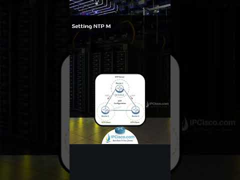NTP Server Configuration in Cisco Router
