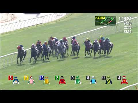 18/12/2021 (263) Incredible - Keith Yeung