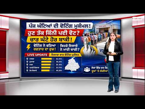 Voting has picked up speed! ਕਿਹੜੇ ਇਲਾਕੇ ਨੇ ਮਾਰੀ ਬਾਜ਼ੀ?