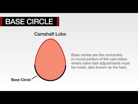 COMP Cams® Technology Explained: Common Valve Train Terminology