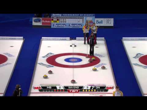 2013 Scotties Tournament Of Hearts - Gold Meda Final - Jones (MB) vs. Homan (ON)