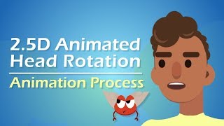 2.5D Animated Head Rotation: Animation Process