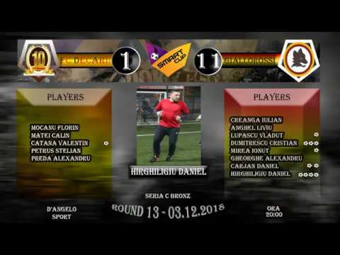 FC Decarii VS Giallorossi / REZUMAT