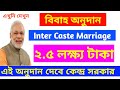 How To Apply Center Government Inter Caste Marriage Scheme Dr Ambedkar Inter Caste Marriage Scheme