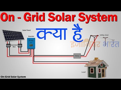 What is on grid solar system