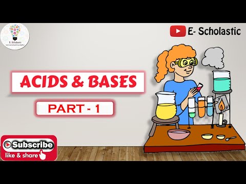 Class -7 - Science - Acid Base & Salts