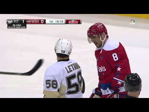 NHL 15/16, RS: Pittsburgh Penguins vs. Washington Capitals