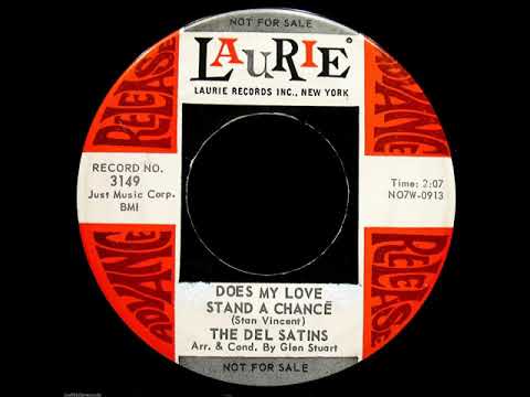 Del Satins -  Does My Love Stand A Chance
