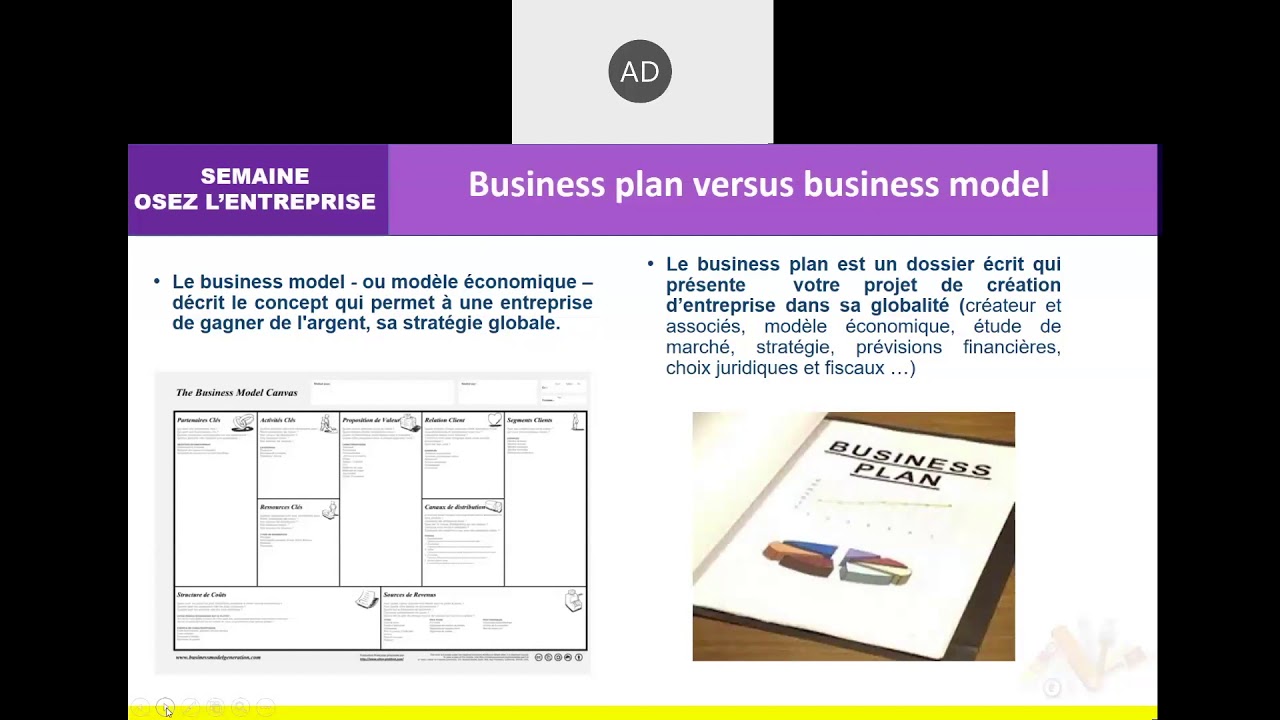 Découvrez le Business Model Canvas : une méthode simple pour présenter votre projet