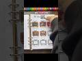 Come Bullet Journal With Me Bulletjournal Bulletjournaling Bujo Journal Journaling