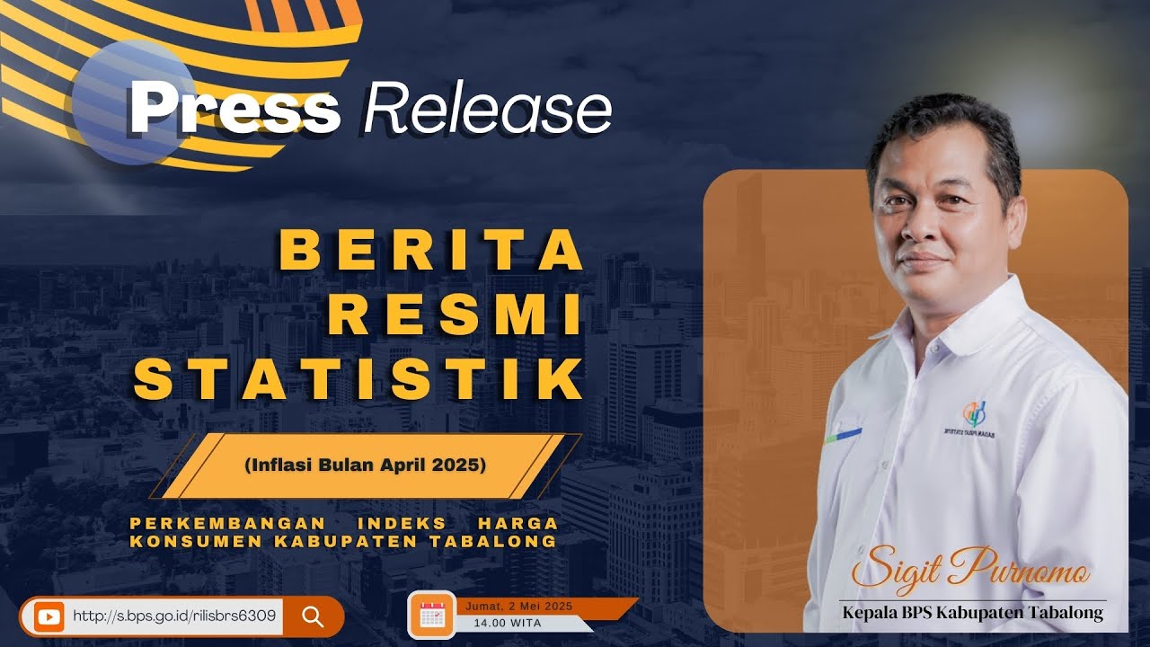 Perkembangan Indeks Harga Konsumen/Inflasi April 2025 Kabupaten Tabalong