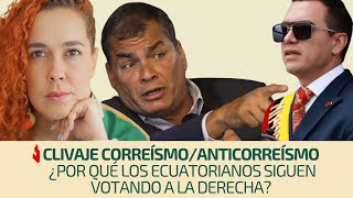 Correísmo/Anti-Correísmo Cleavage | Why Do Ecuadorians Keep Voting for the Right? | Analysis