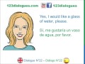 Dialogue 22 - Inglés Spanish - Drinks I'm thirsty ...