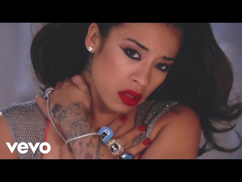 Keyshia Cole – Next Time (Won’t Give My Heart Away)