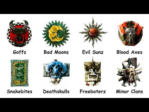 Every Ork Clan Explained in 9 Minutes