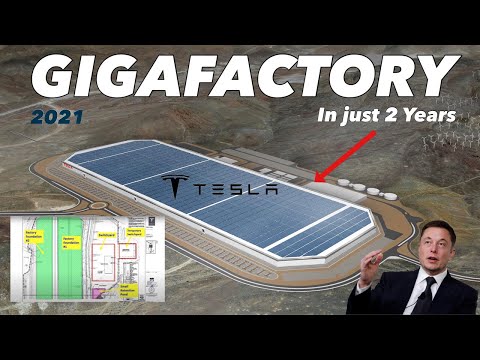 Explained: How Tesla build their car factories unbelievably fast? | Cursor