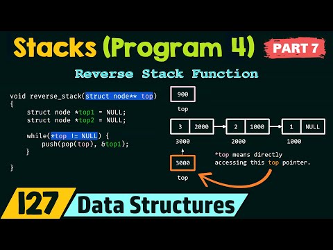 Introduction to Data Structures