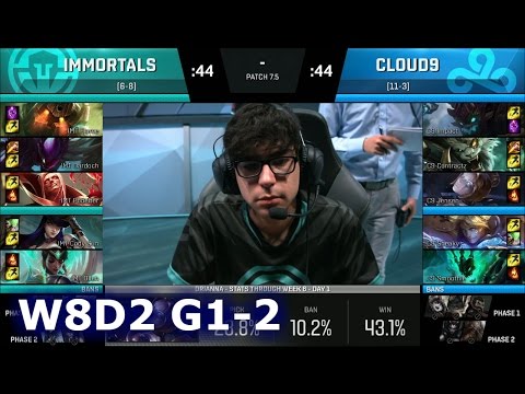 Cloud 9 vs Immortals Game 2 | S7 NA LCS Spring 2017 Week 8 Day 2 | C9 vs IMT G2 W8D1 1080p