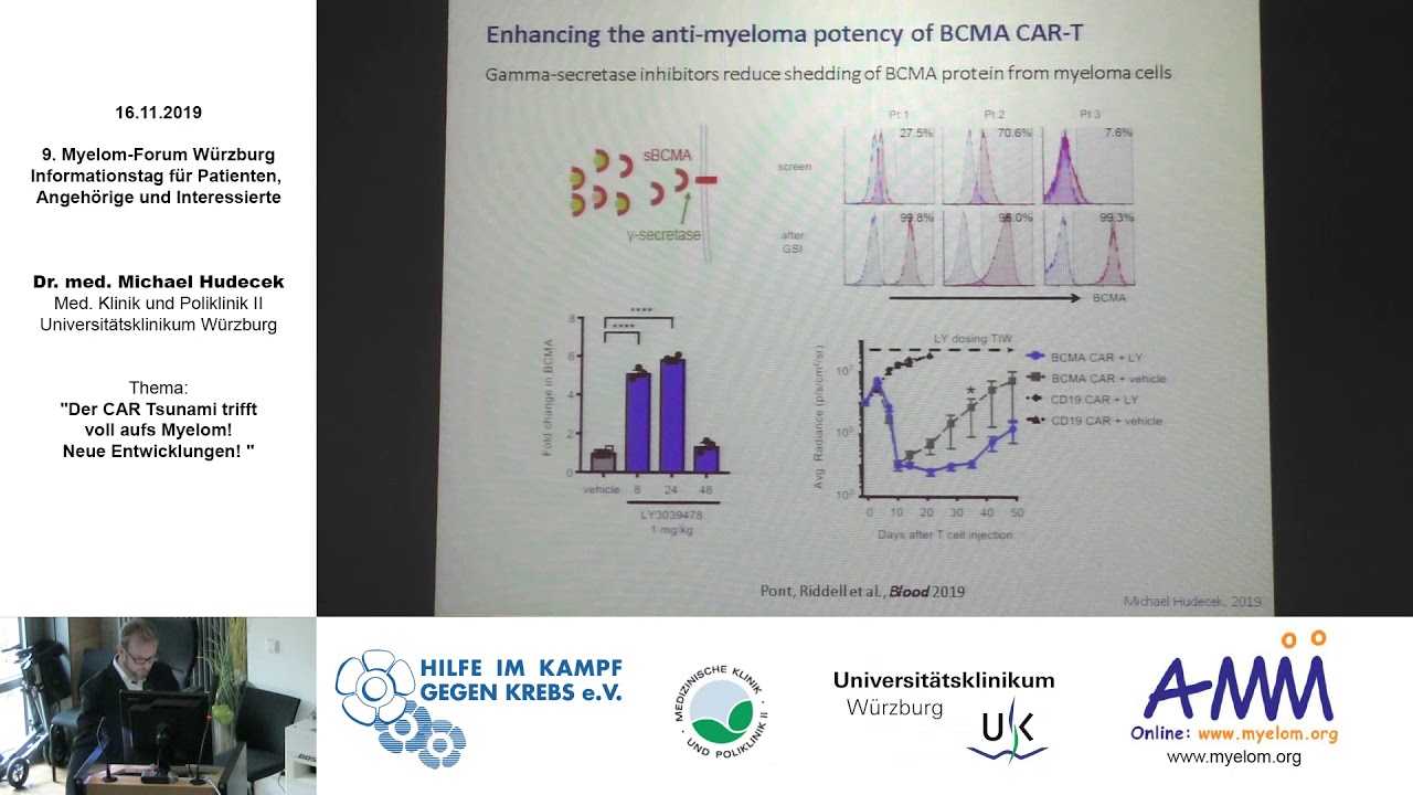 Der CAR Tsunami trifft voll aufs Myelom!
