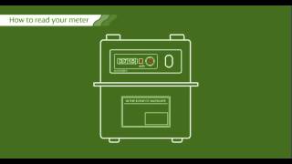 How to read your meter:  Gas Imperial Digital Meter - ScottishPower